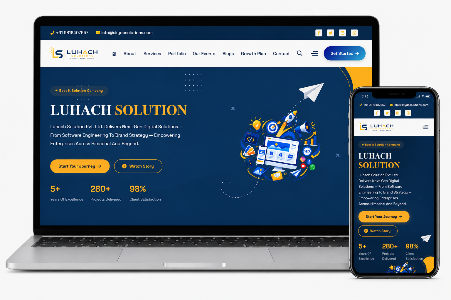 Luhach Solution Team