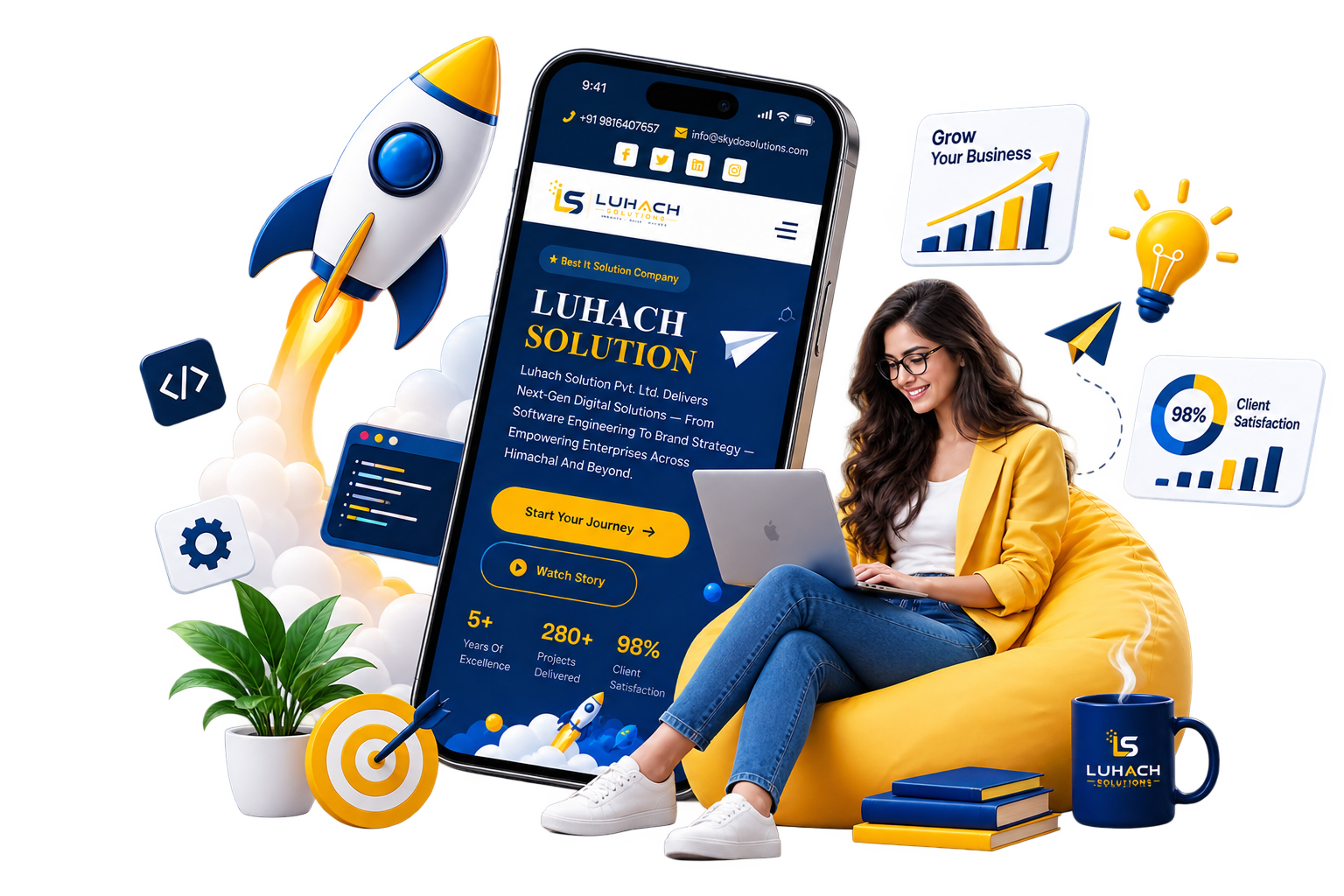 Contact Luhach Solution